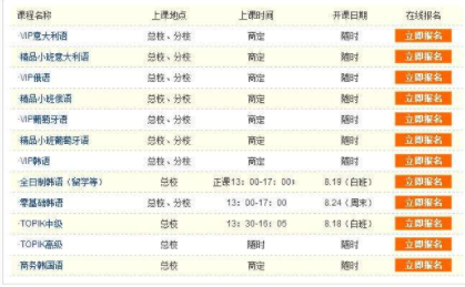 0基礎學習意大利語多少錢？