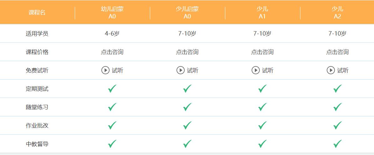 *德語培訓機構